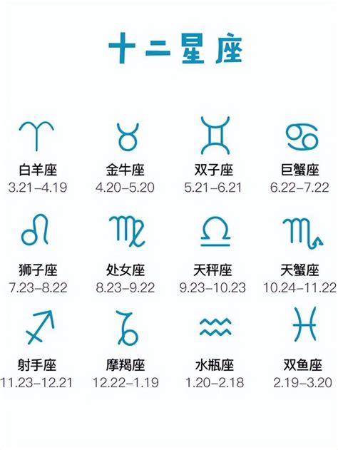 3月24日是什麼星座|3月24日生日書（白羊座）